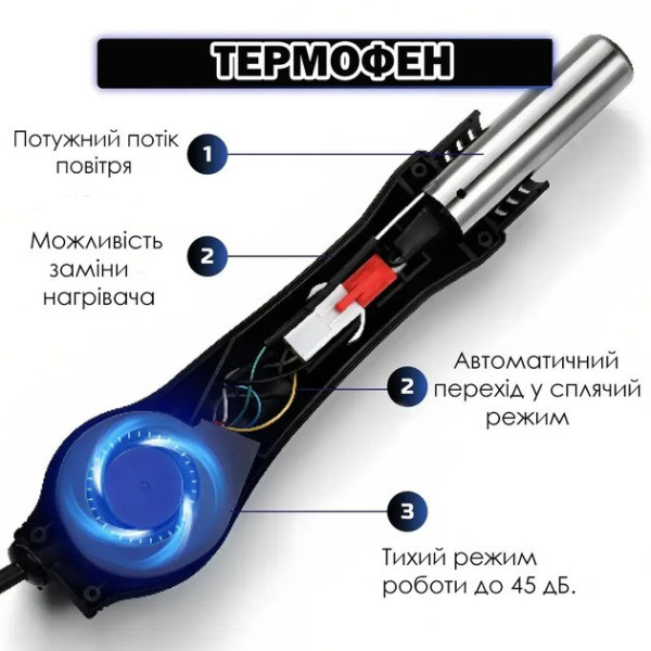 Паяльная станция 2в1 JCD 8898 750W термофен + паяльник, станция для ремонта электроники, фен для пайки SMD, паяльный набор