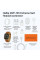 Набор Megabox Watch MVP-135 Ultra 2 / смарт часы с 4 ремешками, беспроводные наушники, Power Bank MagSafe