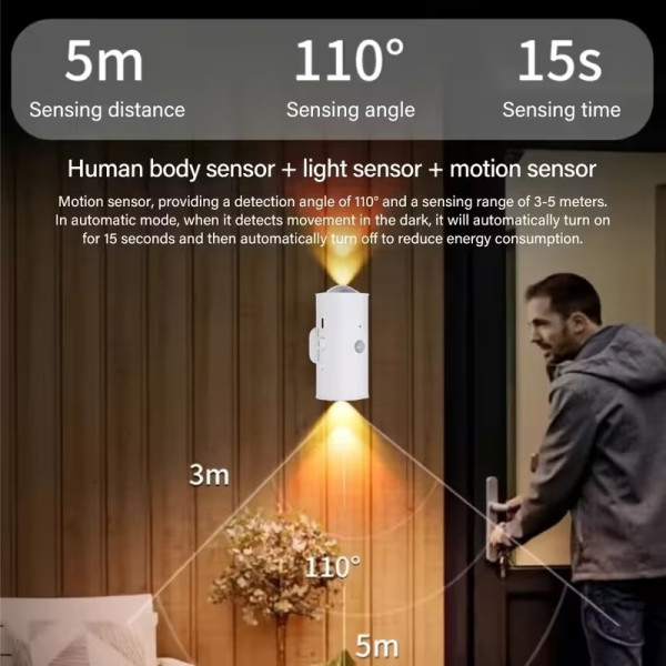 Настенный светодиодный светильник RGB AND 5683 комплект 2 шт декоративная LED подсветка