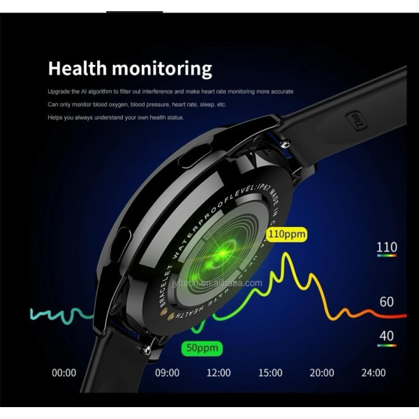 Смарт-часы T2 Pro Active, умные часы AMOLED с Bluetooth звонками, фитнес-трекер, мониторинг здоровья, IP67