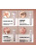 Эпилятор женский 4в1 MG7711, аккумуляторный триммер для лица, зоны бикини, подмышек и тела, набор для удаления волос