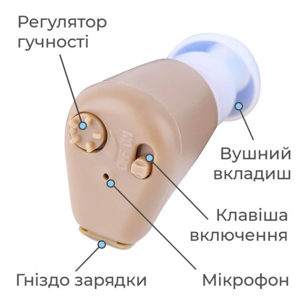 Слуховой аппарат AXON K-88 аккумуляторный заушной усилитель звука с зарядным устройством и набором вкладышей бежевый