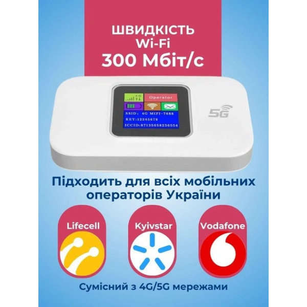 Портативный 4G/5G Wi-Fi роутер с экраном и аккумулятором 3000 мАч, мобильный модем с SIM-картой на 10 устройств