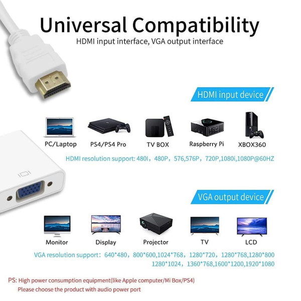 Конвертер HDMI VGA STLab U-990 Pro BTC, адаптер HDMI на VGA, переходник для подключения монитора и проектора Full HD 1080p