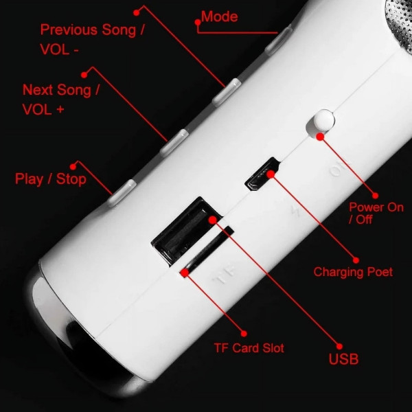 Портативная Bluetooth колонка Pro Giant Headphone MK-201 3 поколения, беспроводная акустика с FM-радио, USB, TF и AUX