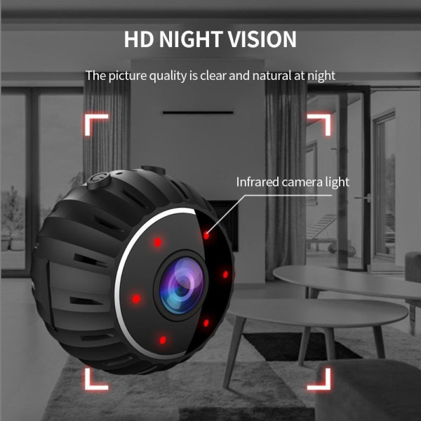 Беспроводная Wi-Fi мини-камера P7-W8 Full HD 1080P с ночным видением, датчиком движения и удаленным просмотром