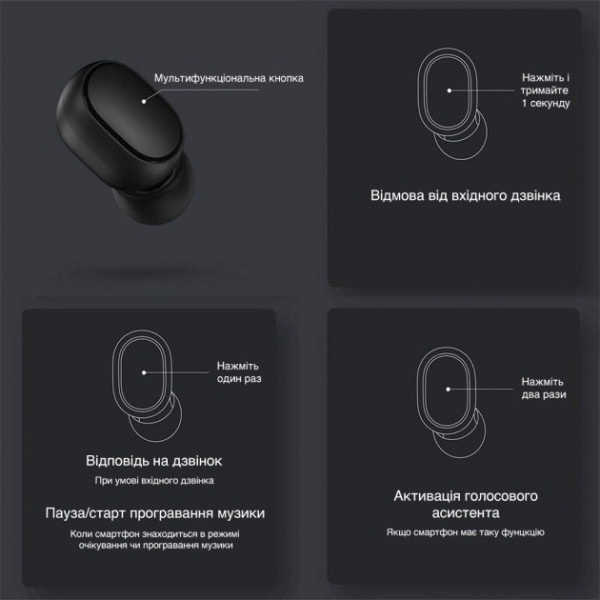 Беспроводные вакуумные наушники AirDots Black TWS Bluetooth с микрофоном и зарядным кейсом